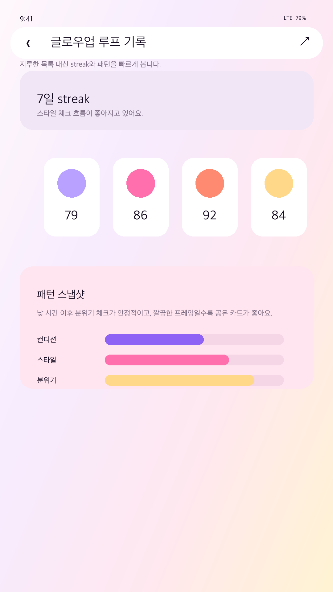 체크미 - 히스토리와 패턴으로 변화 추적