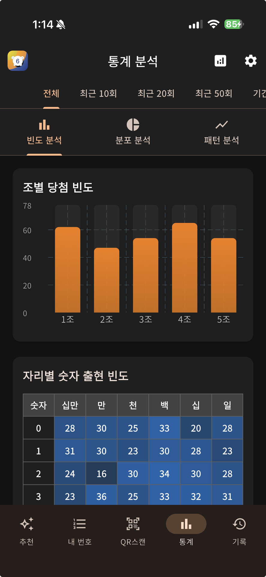 인생연금 720 - 통계 분석