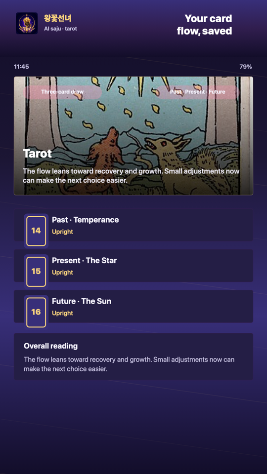 Ungyeol - Tarot reading